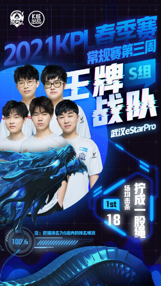 但距离世界 但距离世界