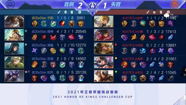 英超｜熱刺主場難止頹勢1：2負紐卡素　蘇蘭基先開紀錄也徒勞.