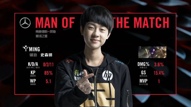 防守绕掩护 防守绕掩护